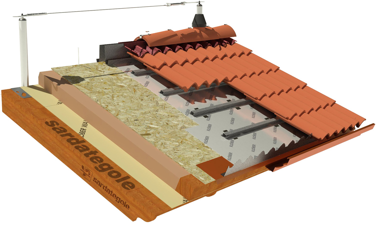 Sistema tetto con solaio in legno - Sardategole Levante